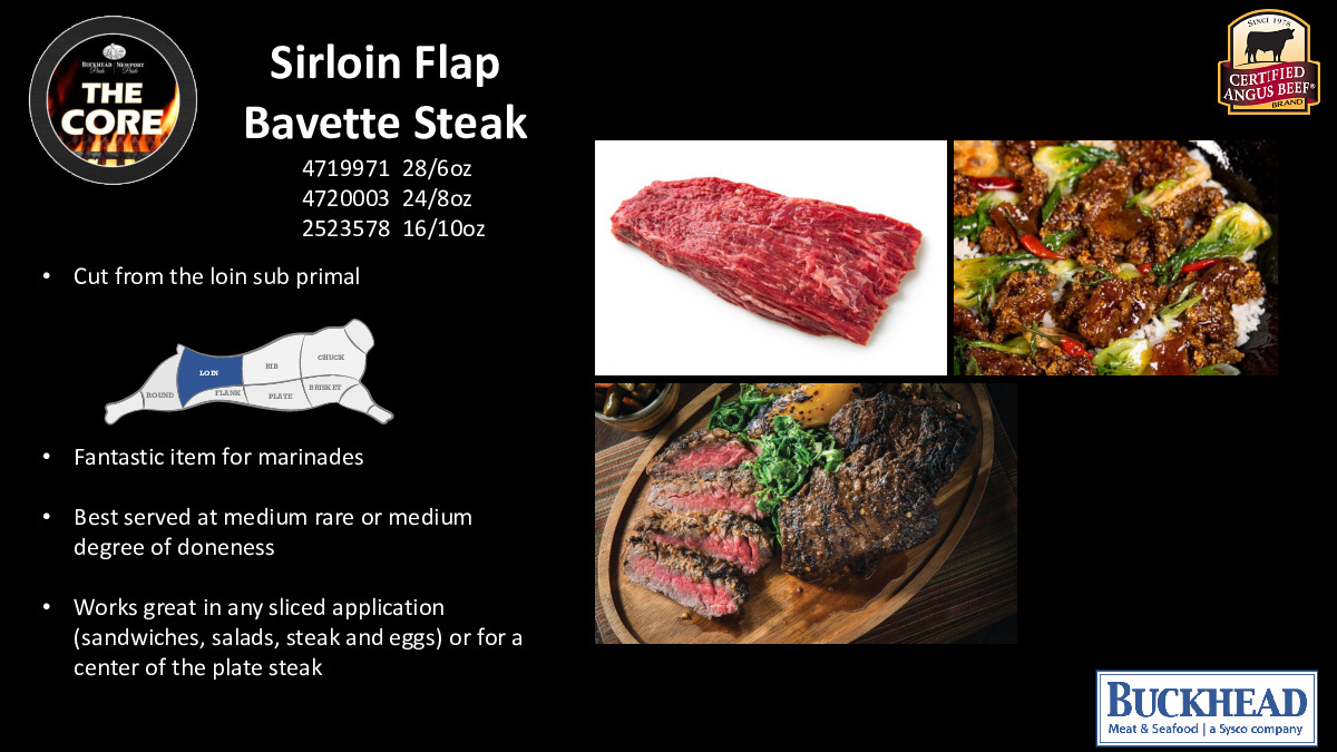 thumbnail of Bavette Steak