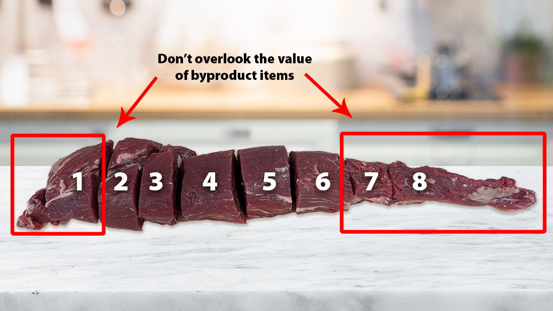 A numbered visual breakdown of the different cuts of a beef tenderloin with a notation showing the byproduct cuts. 