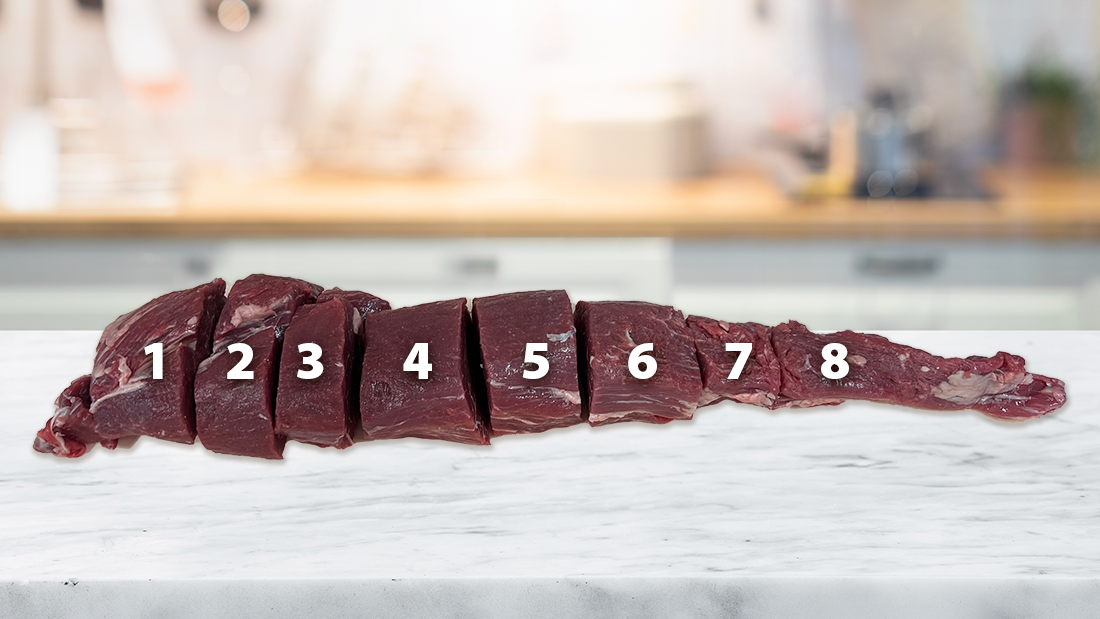 A numbered visual breakdown of the different cuts that make up a beef tenderloin.