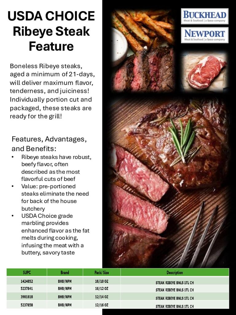 thumbnail of USDA CHOICE Ribeye Steak Feature