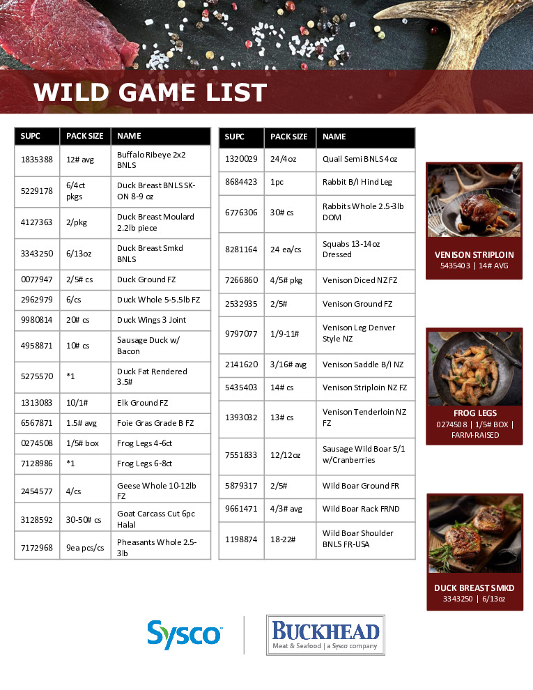 thumbnail of Wild Game List